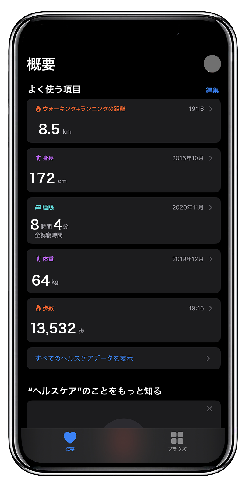 iPhoneのヘルスケア画面