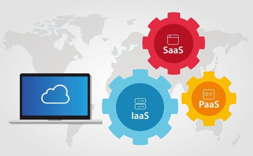 SaaS,PaaS,IaaSとは？