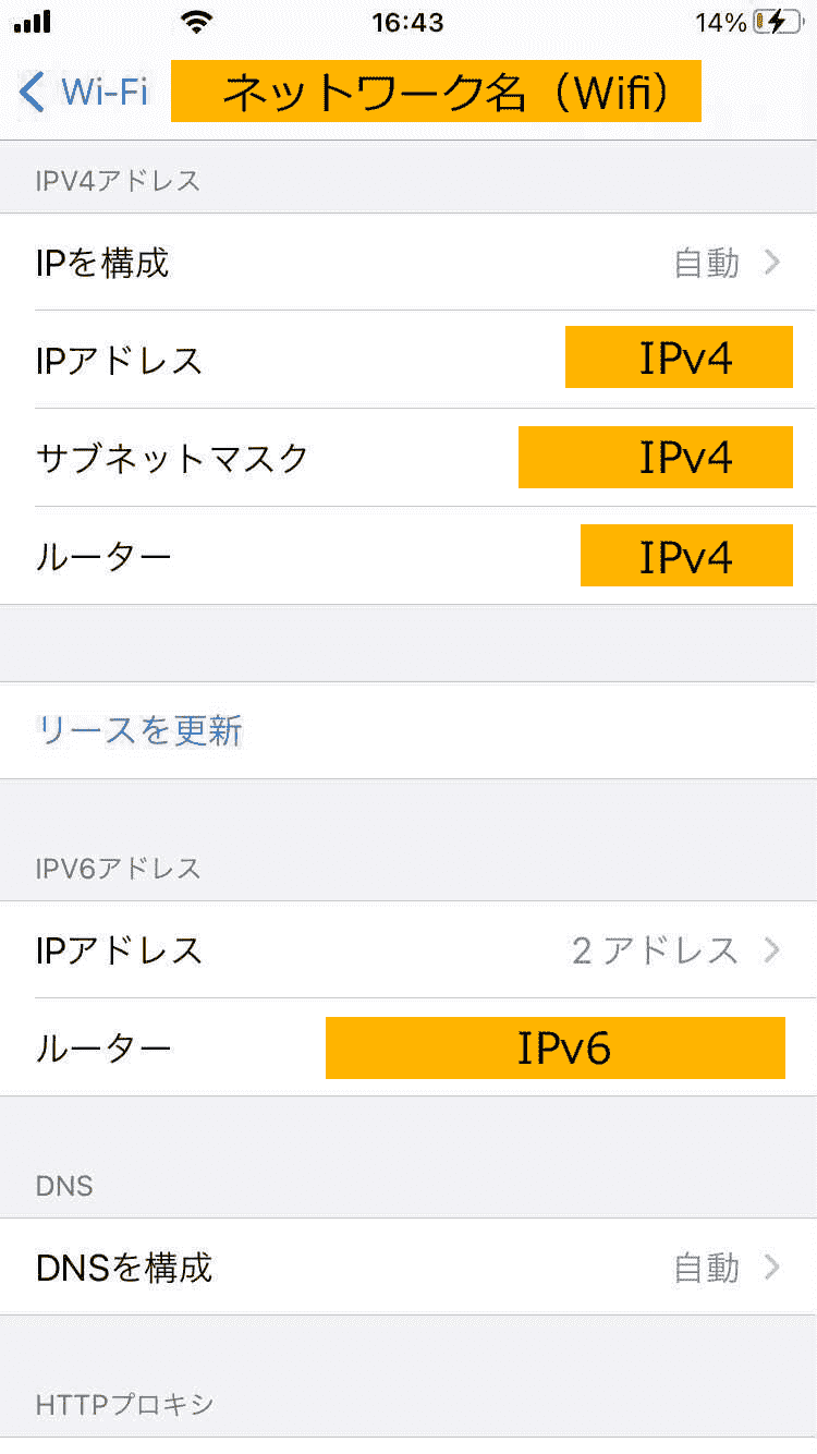 Ip 方法 グローバル アドレス 確認