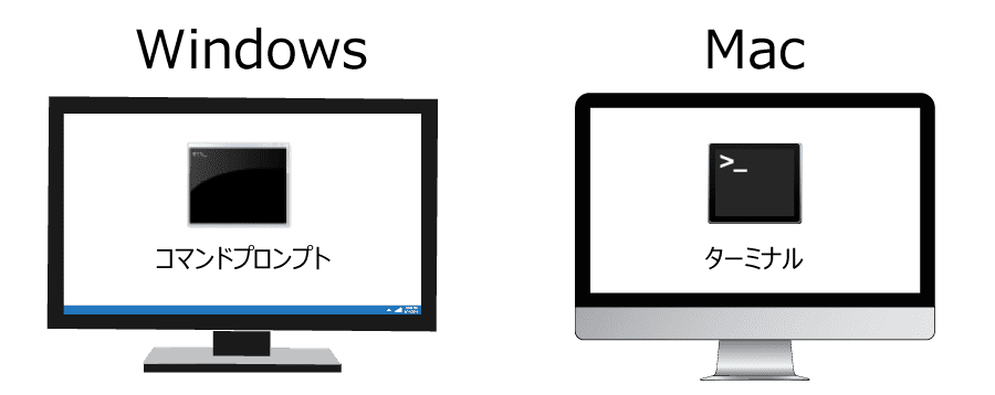 WindowsのコマンドプロンプトとMacのターミナル