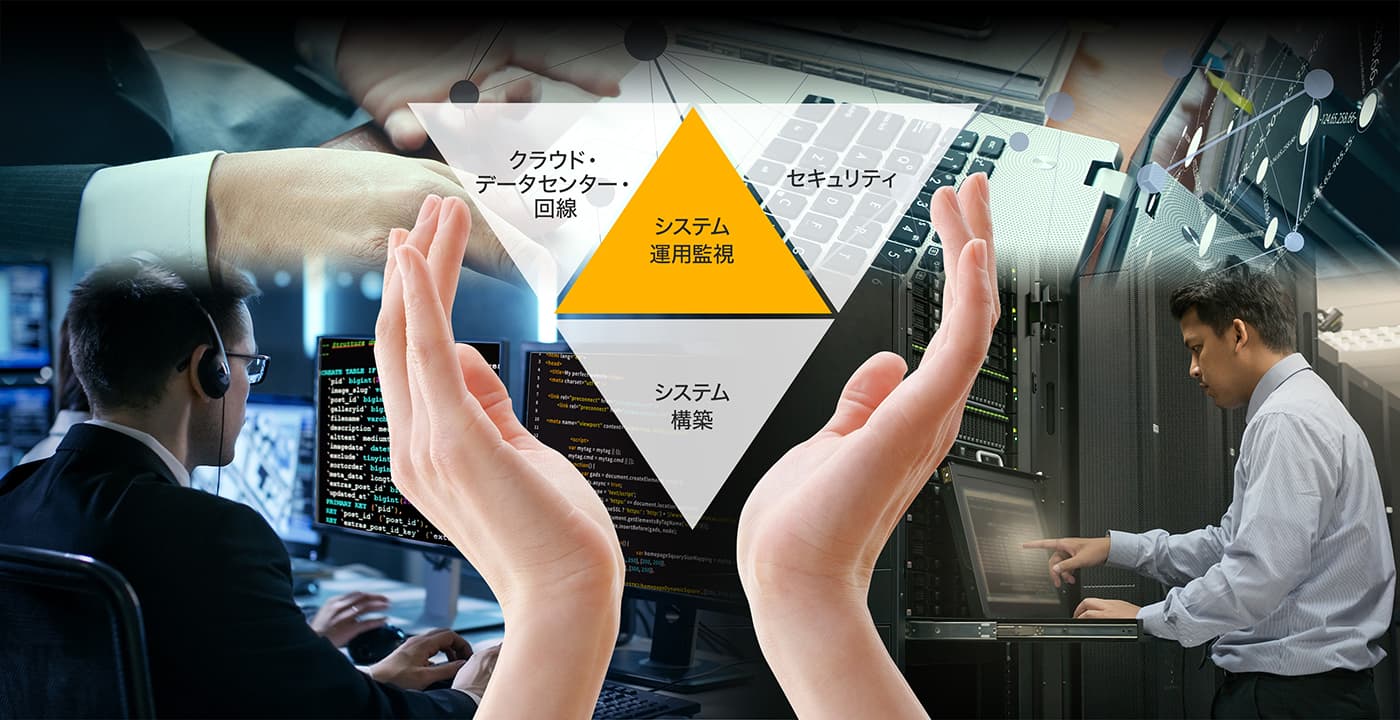 システム運用監視サービスのイメージ