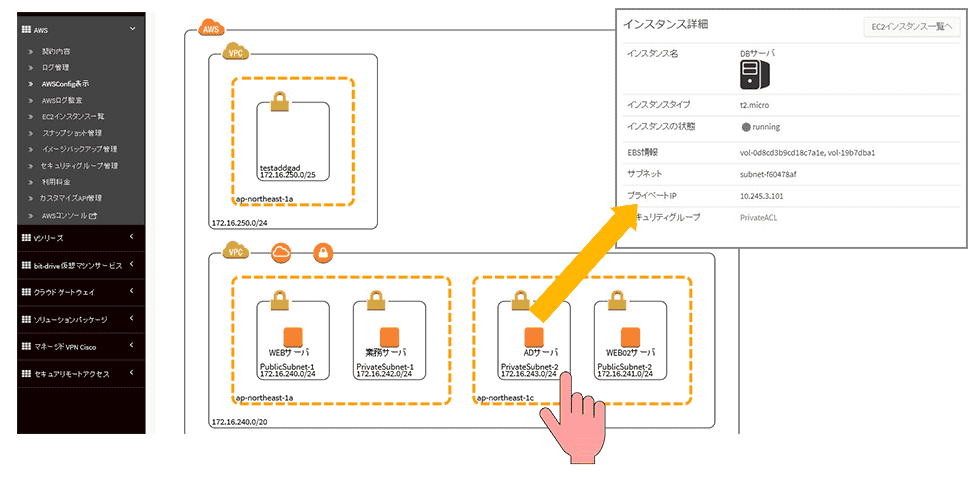 AWS Config表示