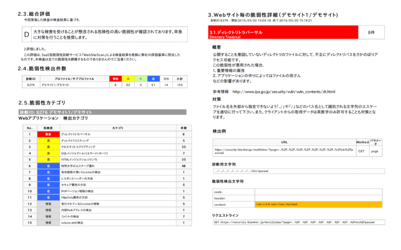 サンプルレポート