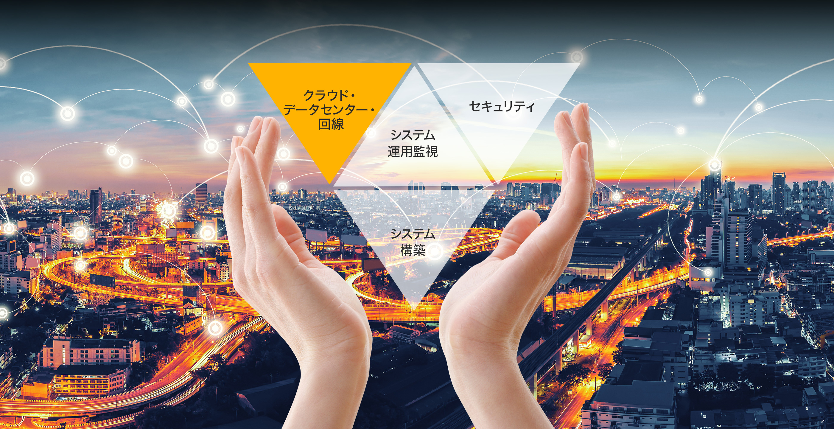 回線